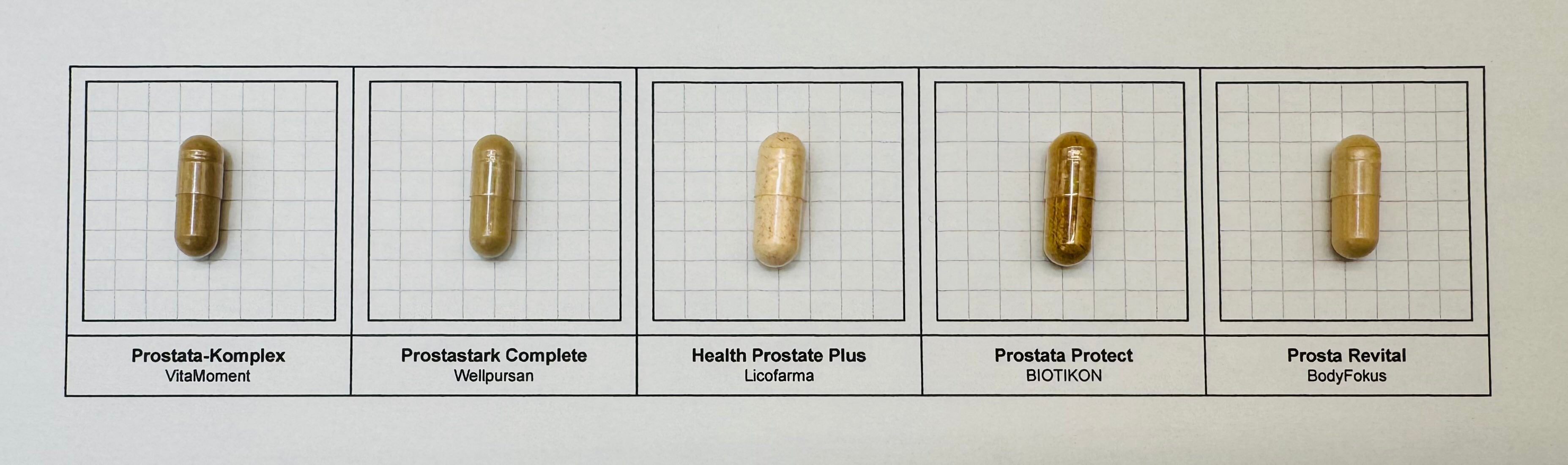 Sensorische Analyse Prostata